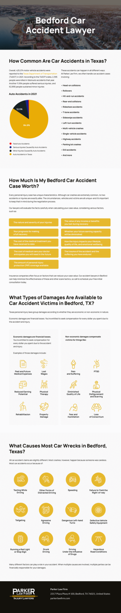 Parker Law Firm Injury Lawyers | Bedford Car Accident Lawyer Bedford Car Accident Lawyer Infographic