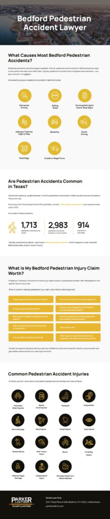 Parker Law Firm Injury Lawyers | Bedford Pedestrian Accident Lawyer Bedford Pedestrian Accident Lawyer Infographic